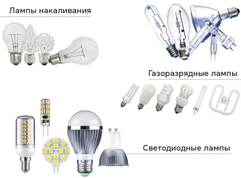 Как выбрать энергосберегающие лампы: советы и рекомендации