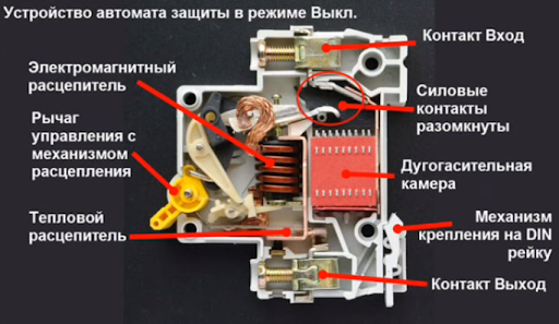 Схема устройства автомата защиты в разрезе