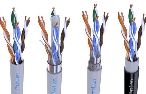 Типы витых пар