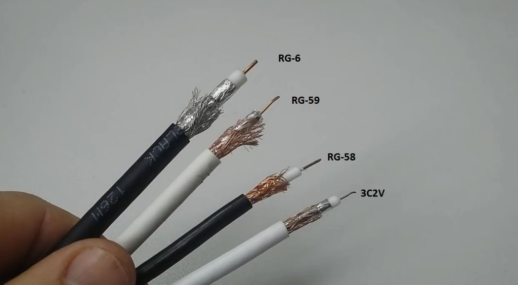 Коаксиальный кабель