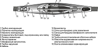 Муфта кабельная соединительная 10кВ 3СТП-10 (150-240) для кабелей с бумажн. и пластик. изоляцией без соединителей Михнево 006003 купить оптом по низкой цене