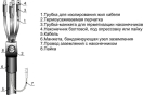 Муфта кабельная концевая внутр. установки 1кВ 3ПКВТпб-1 (25-50) М Михнево 001094 концевые оптом по низкой цене