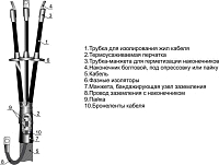 Муфта кабельная концевая наружн. установки для кабелей с бумаж. и пласт. изол. 1кВ 4КНТп-1 (25-50)(М) с наконечн. Михнево 001030 концевые оптом по низкой цене