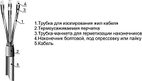 Муфта кабельная концевая 1кВ ПКВТп 5х(70-120мм) без наконечников Михнево 001043 концевые оптом по низкой цене